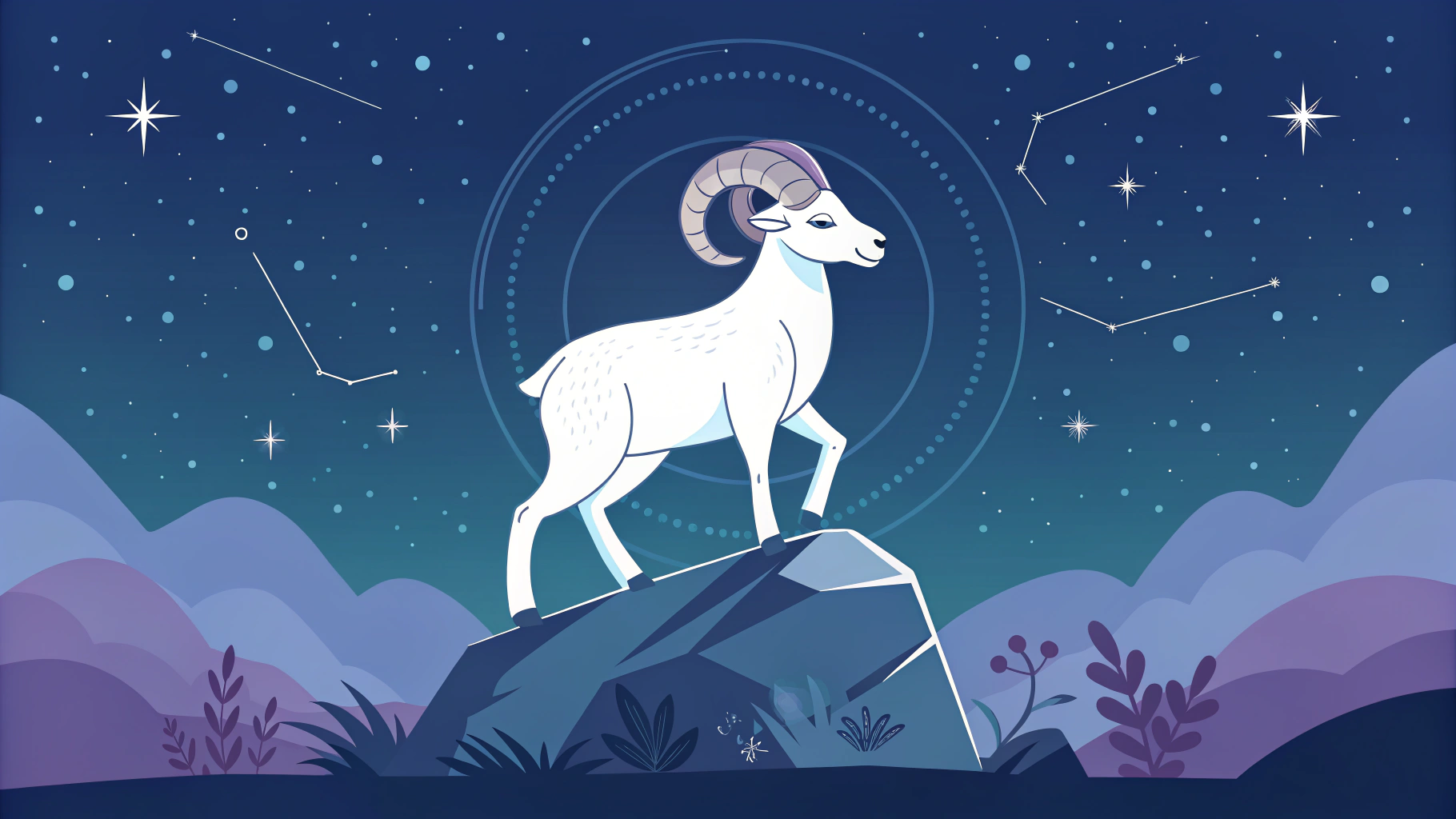 Horoskop Väduren för april 2026