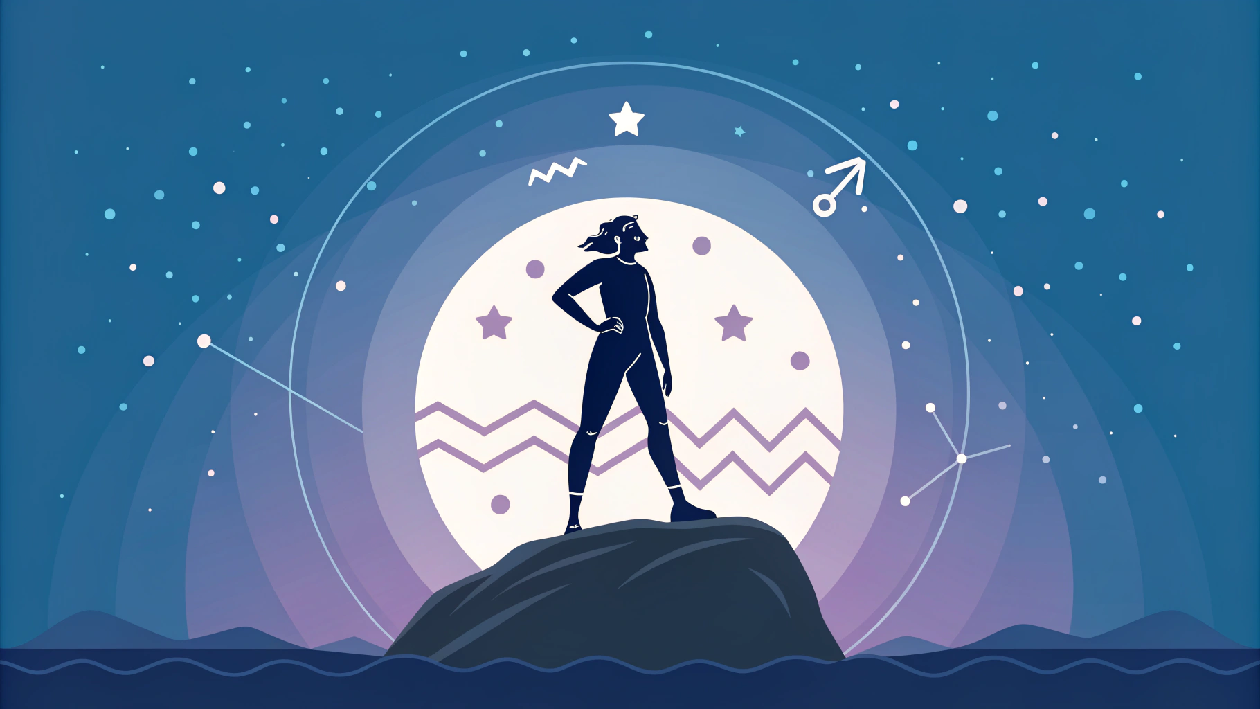 Horoskop Vattumannen för april 2026